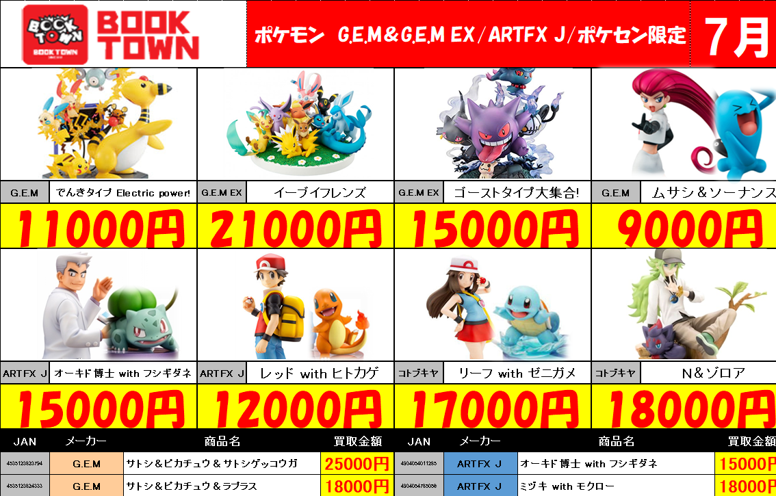 ポケモン高価表7月1.png