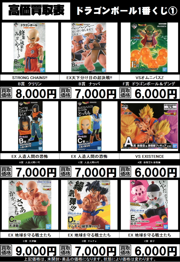 ドラゴンボール1番くじフィギュア高価表を更新しました！ | トレカ 