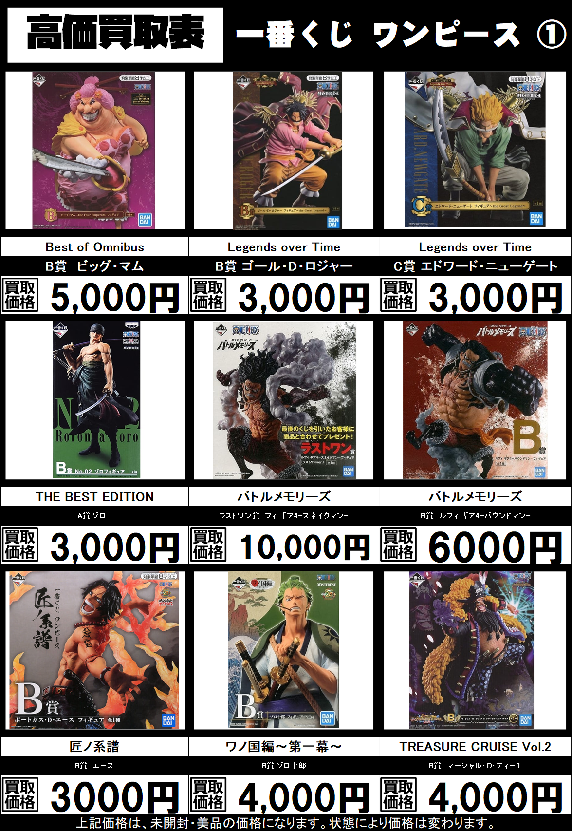 ワンピース1番くじ高価表1.png