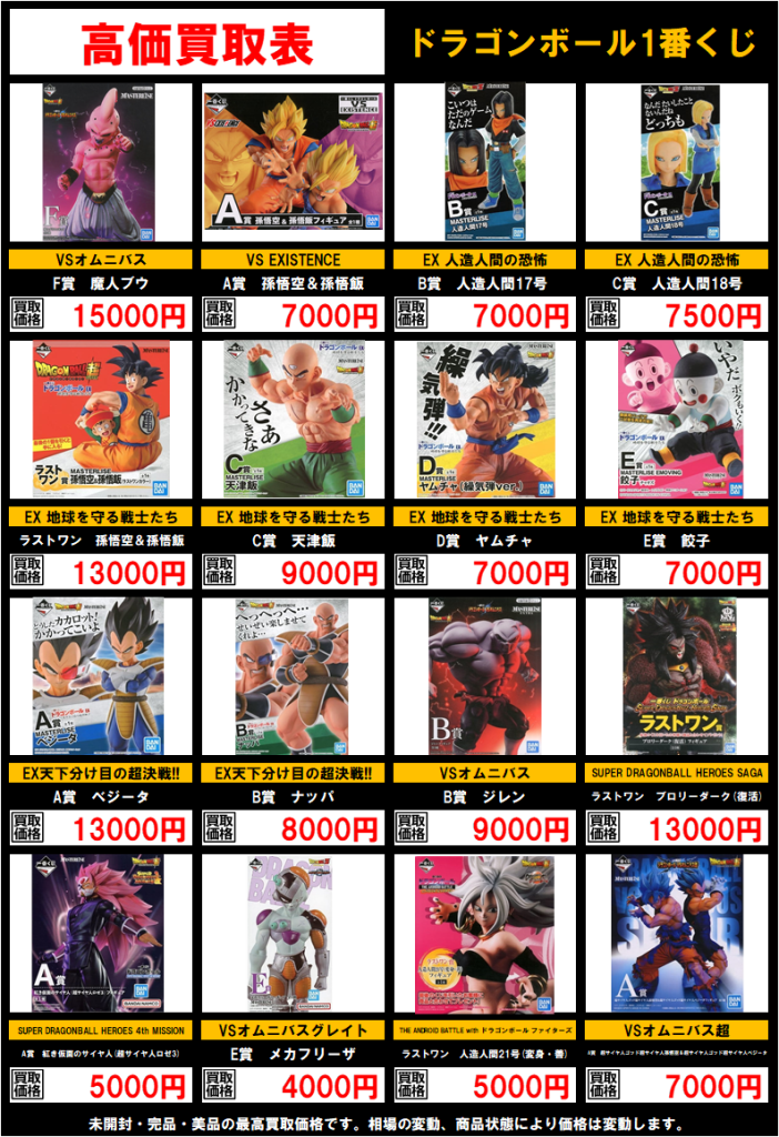 ドラゴンボール1番くじ-702x1024.png