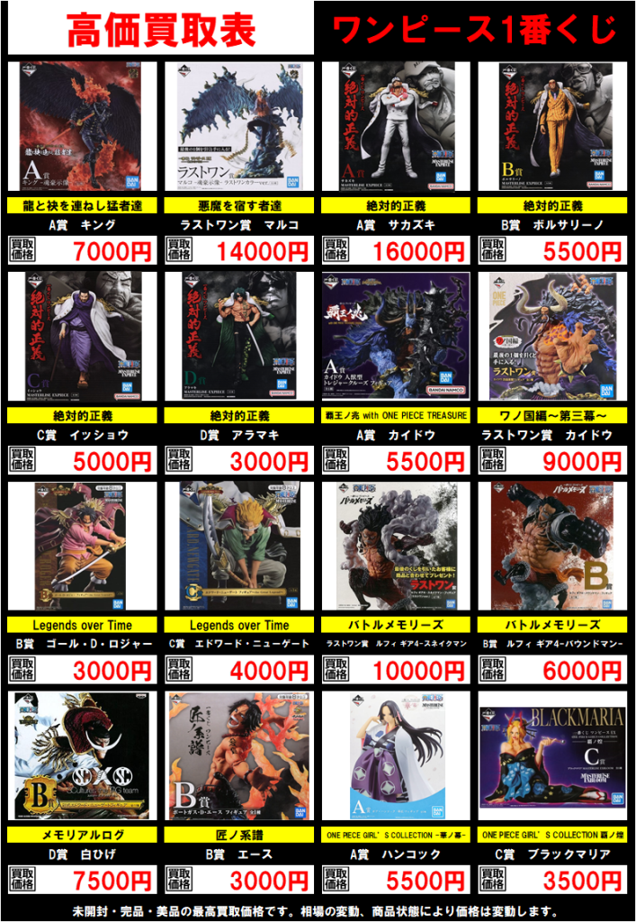 ワンピースフィギュア高価表を改定しました！ | トレカ、マンガ 