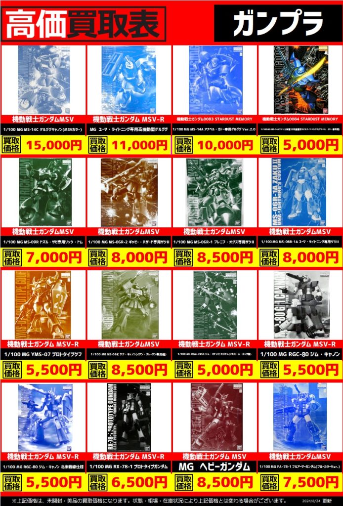 ガンプラ高価表更新しました！ | トレカ、マンガ、フィギュア、ホビー 