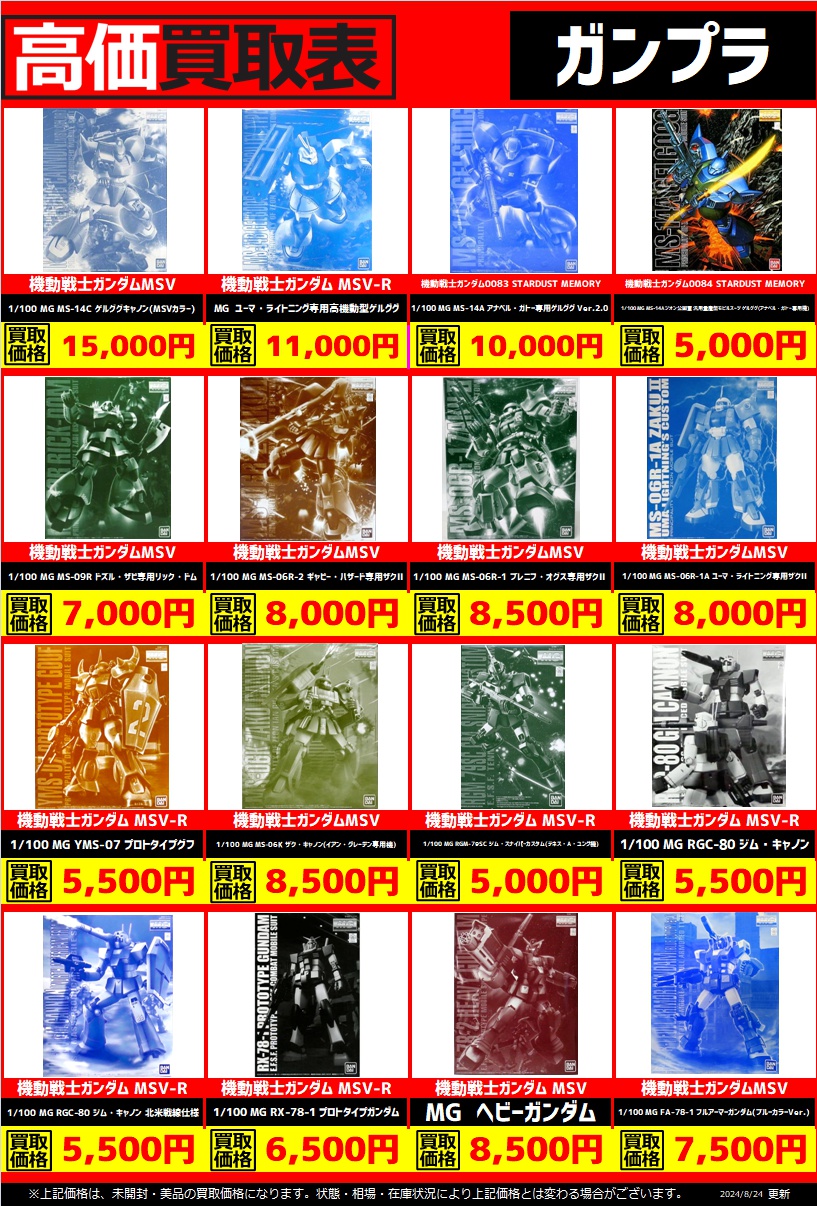 ガンプラ高価表更新しました！ | トレカ、マンガ、フィギュア、ホビー 
