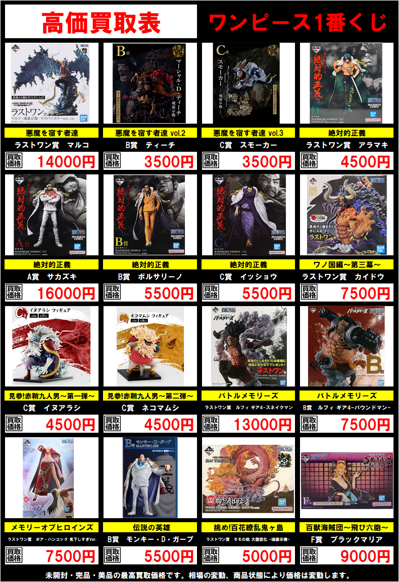 ワンピース1番くじフィギュア高価表更新しました！ | トレカ、マンガ 