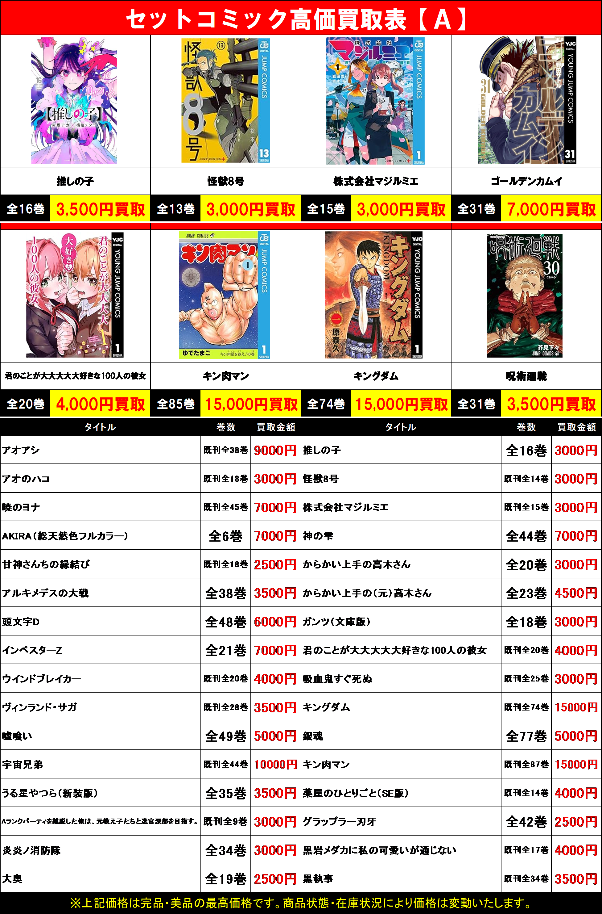 ブックタウン恵那店 ～高価買取情報～ | トレカ、マンガ、フィギュア