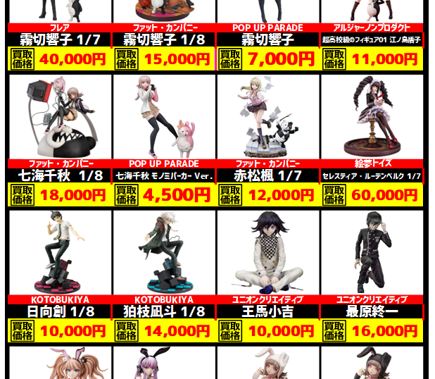 ❤️ダンガンロンパ フィギュア 高価買取表 更新情報❤️ | トレカ 
