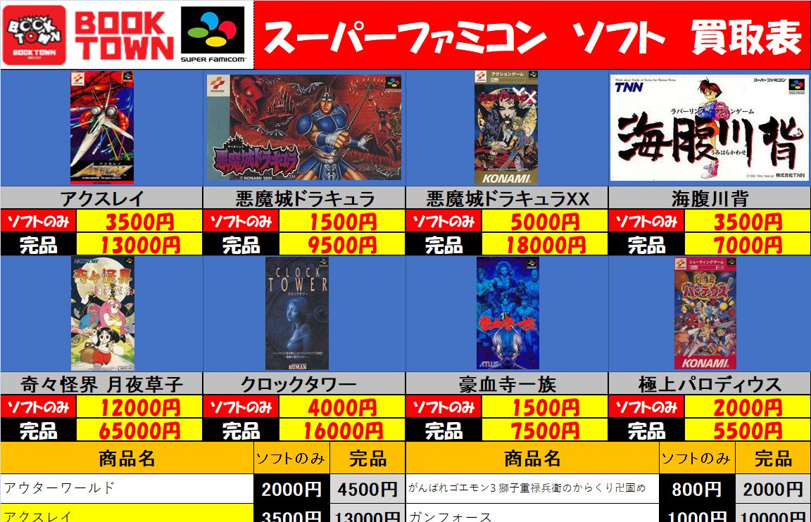 スーパーファミコン 買取表更新 | トレカ、マンガ、フィギュア、ホビー