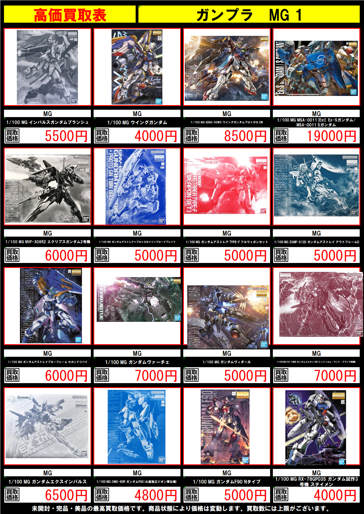 ガンプラの高価表を更新しました！ | トレカ、マンガ、フィギュア