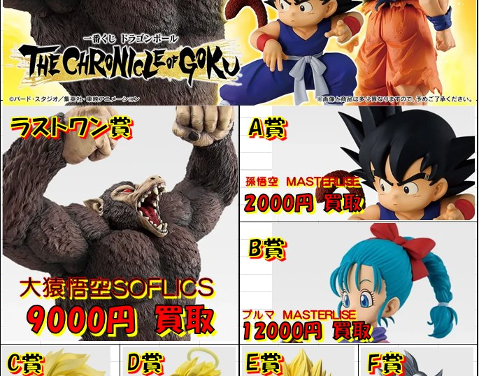 一番くじ ドラゴンボール THE CHRONICLE OF GOKUの高価表を更新しま 
