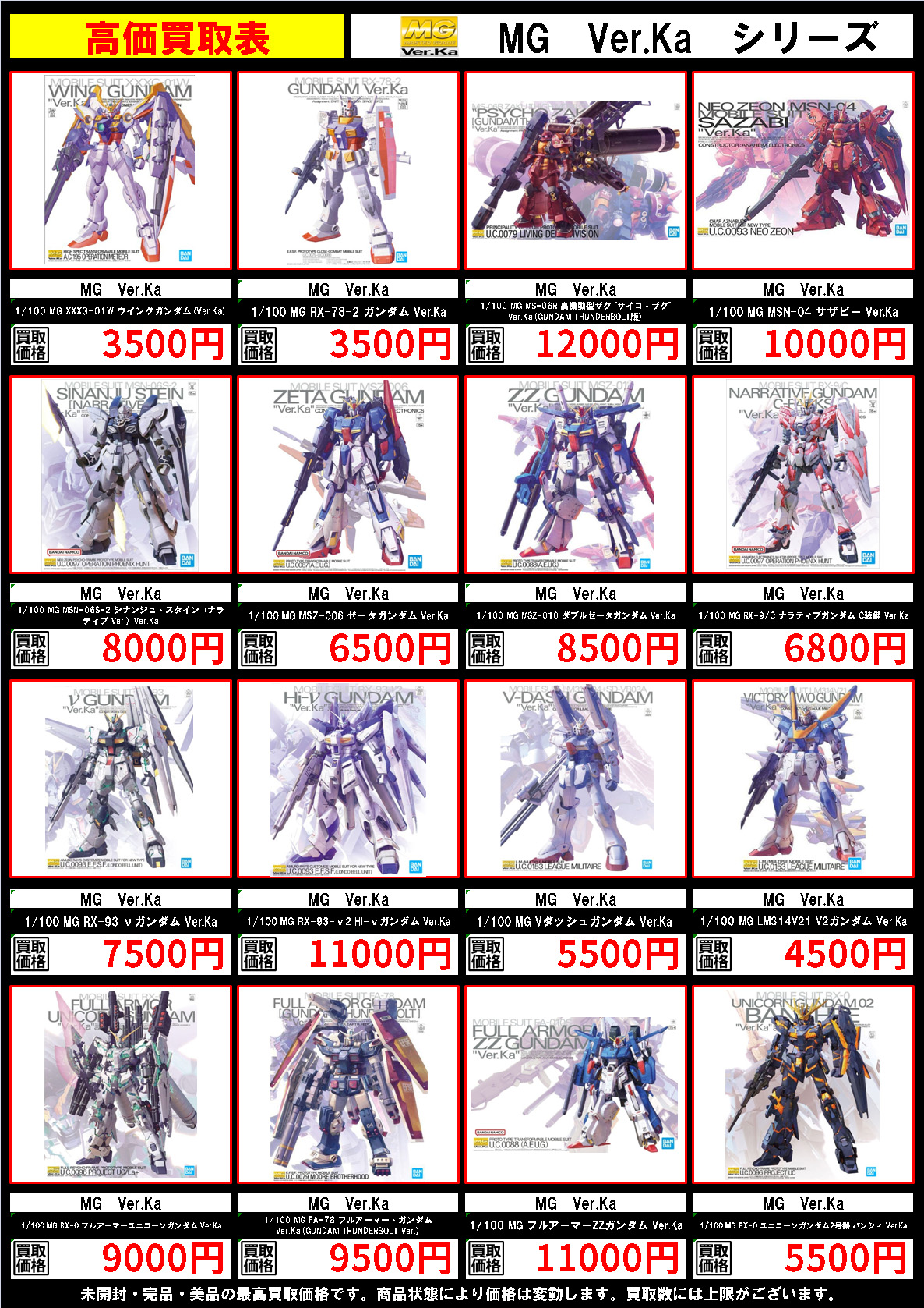 ガンプラ 買取表 更新いたしました～(p>ω | トレカ、マンガ