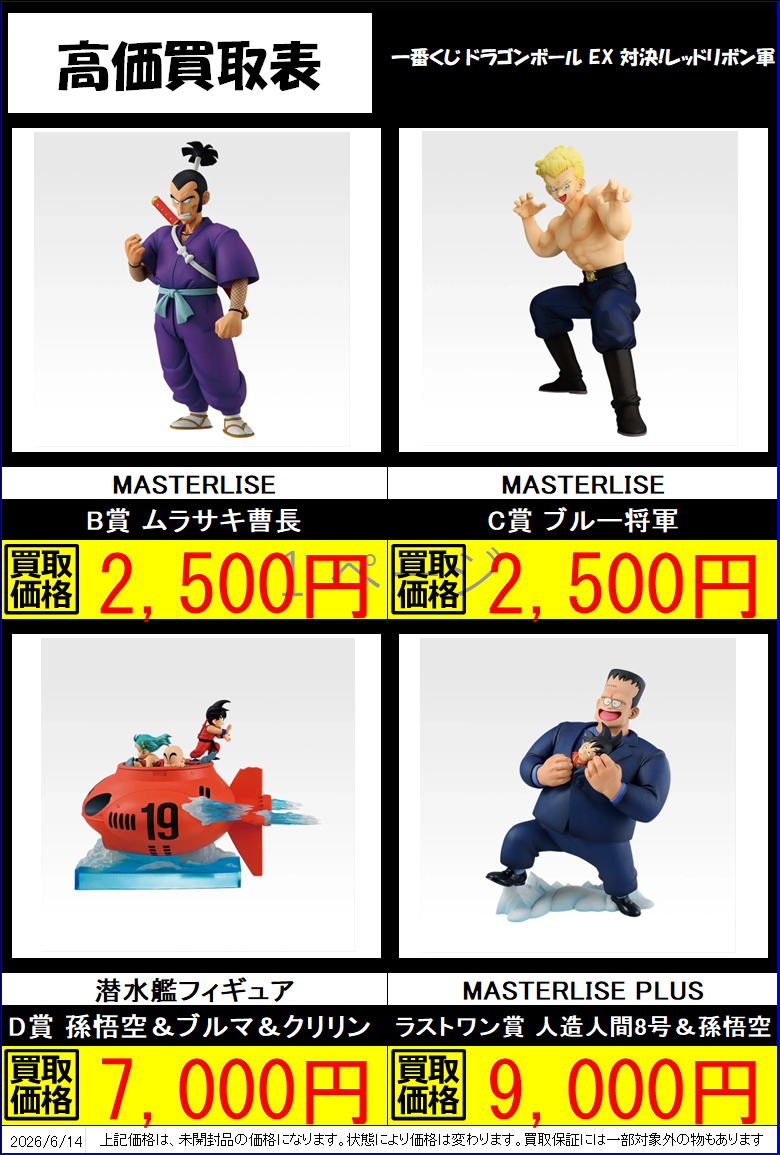 新作一番くじドラゴンボール高価表作成しました！！ | トレカ、マンガ