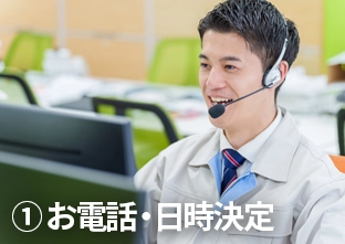 お電話・日時決定
